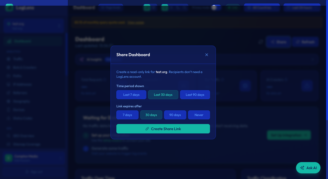 Shared dashboards