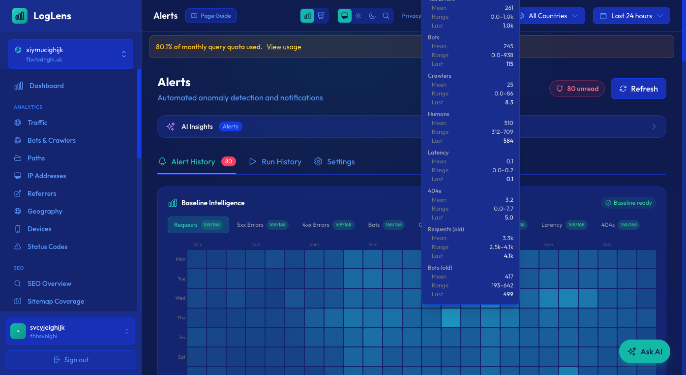 Alerts toned to evidence weight + page time picker drives the date filter
